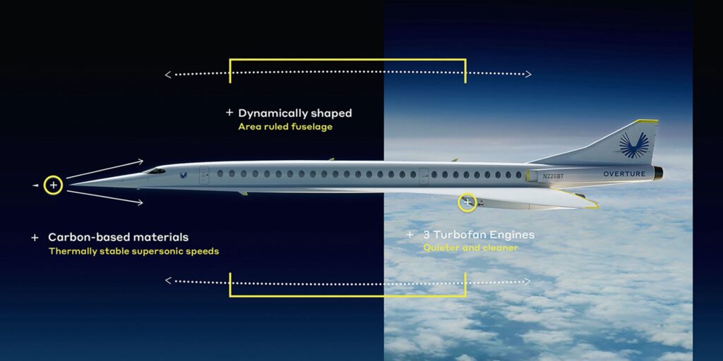 boom supersonic